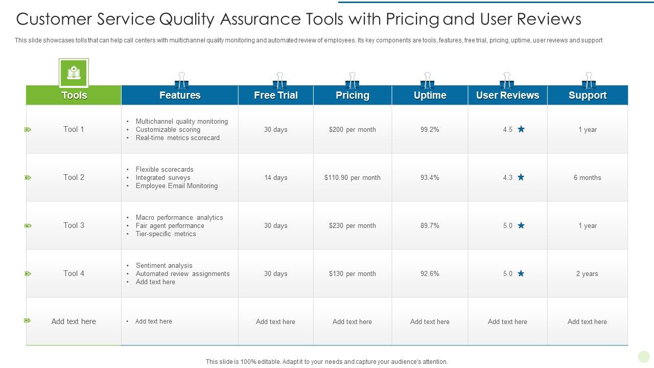 Customer_Service_Quality_Assurance_Tools_With_Pricing_And_User_Reviews_Guidelines_PDF_Slide_1.jpg