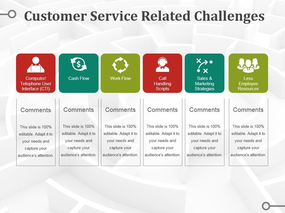 Customer_Service_Related_Challenges_Ppt_PowerPoint_Presentation_Styles_Background_Designs_Slide_1.jpg