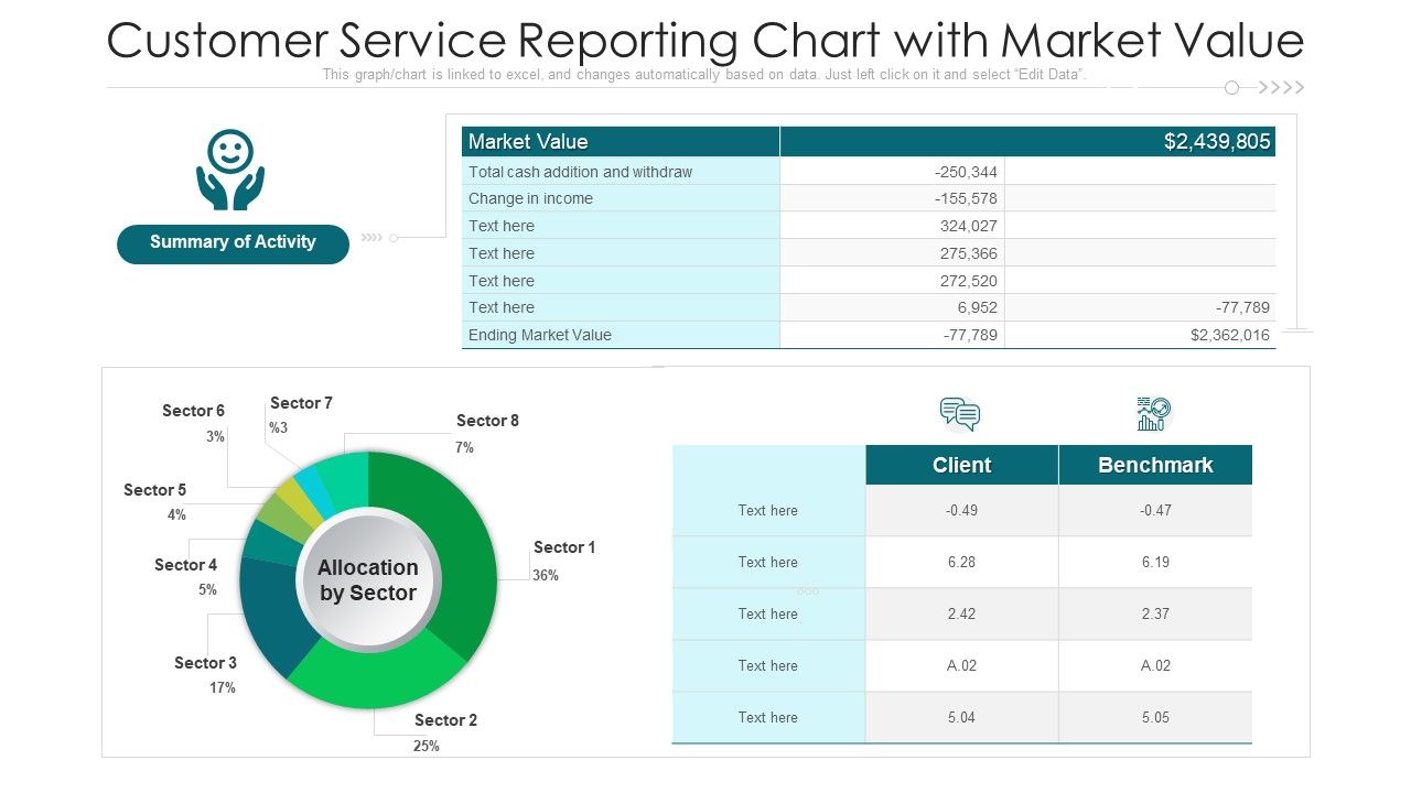 Customer_Service_Reporting_Chart_With_Market_Value_Ppt_Inspiration_Example_PDF_Slide_1.jpg
