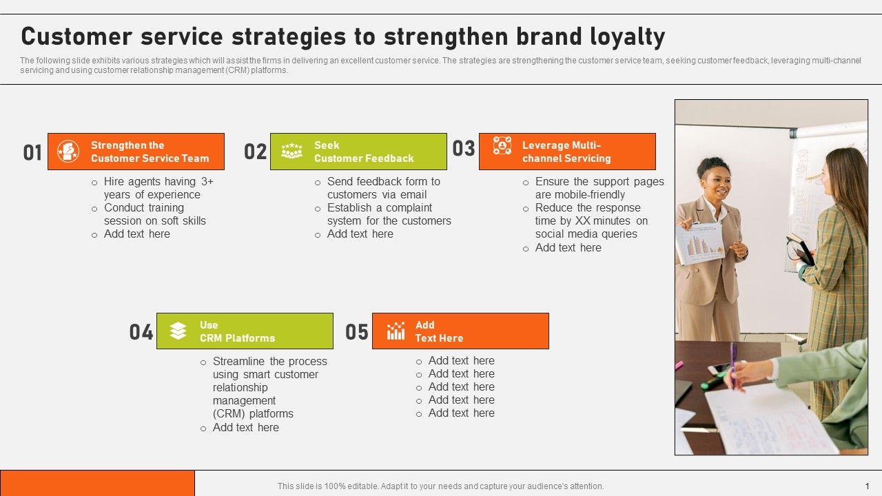 Customer_Service_Strategies_To_Strengthen_Brand_Loyalty_Ppt_Styles_Diagrams_PDF_Slide_1.jpg