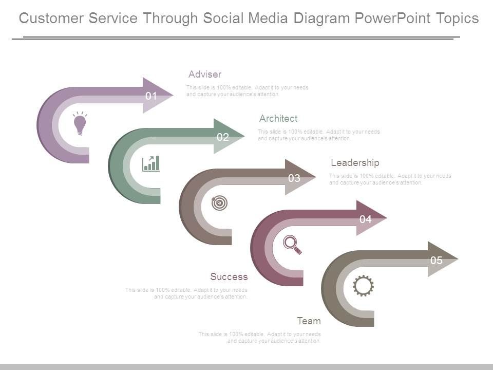 Customer_Service_Through_Social_Media_Diagram_Powerpoint_Topics_1.jpg