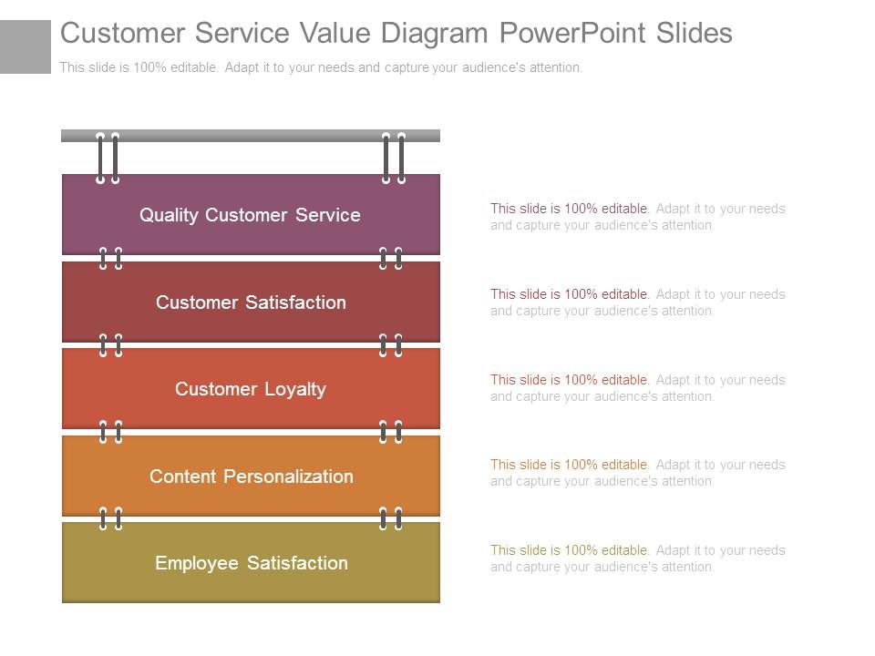 Customer_Service_Value_Diagram_Powerpoint_Slides_1.jpg