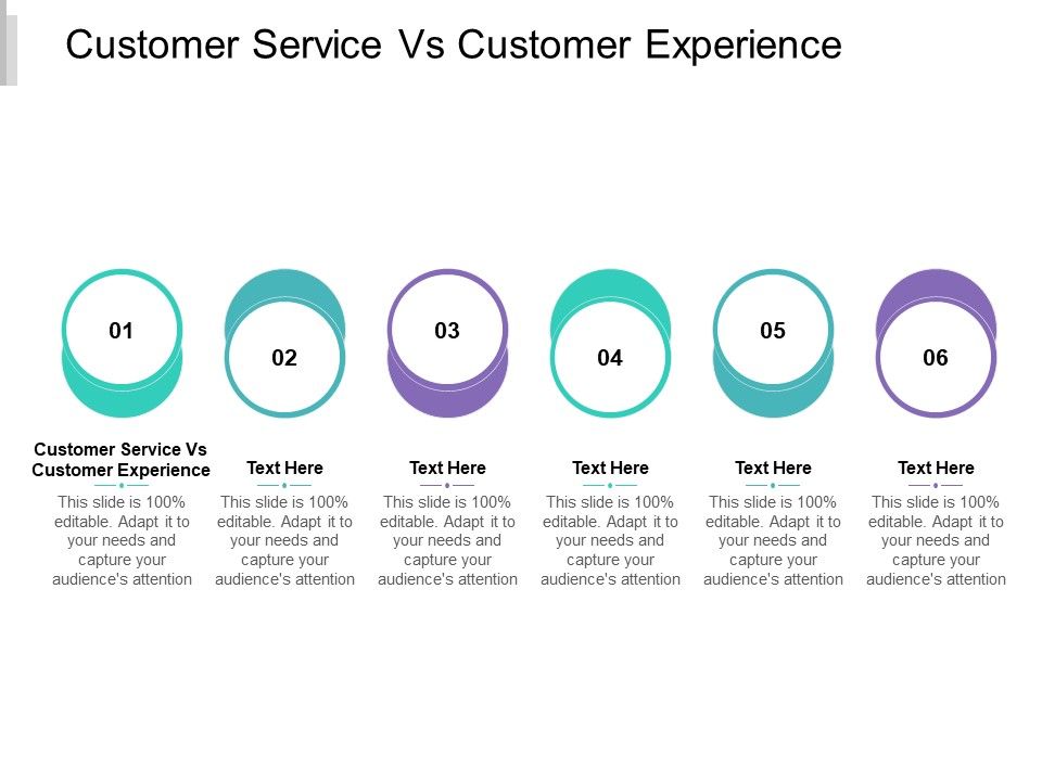 Customer_Service_Vs_Customer_Experience_Ppt_PowerPoint_Presentation_Outline_Display_Cpb_Slide_1.jpg