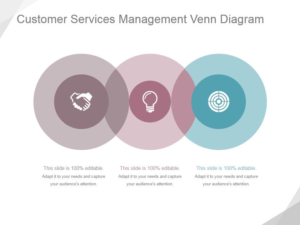 Customer_Services_Management_Venn_Diagram_Ppt_PowerPoint_Presentation_Example_Slide_1.jpg