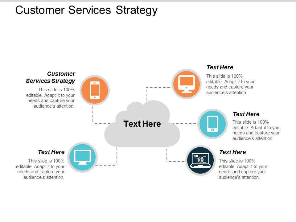 Customer_Services_Strategy_Ppt_PowerPoint_Presentation_Gallery_Picture_Cpb_Slide_1.jpg