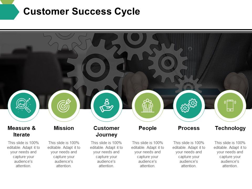 Customer_Success_Cycle_Ppt_PowerPoint_Presentation_Infographic_Template_Sample_Slide_1.jpg