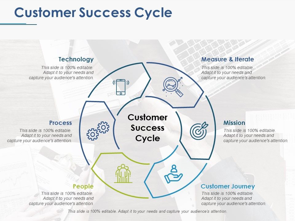 Customer_Success_Cycle_Ppt_PowerPoint_Presentation_Professional_Maker_Slide_1.jpg