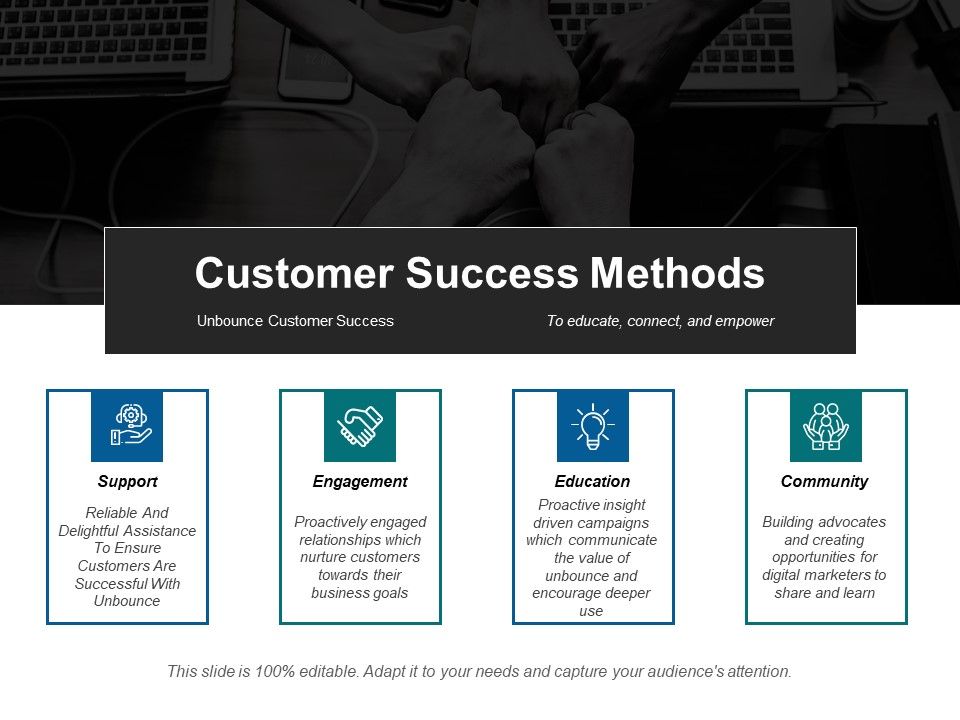Customer_Success_Methods_Ppt_PowerPoint_Presentation_Styles_Infographic_Template_Slide_1.jpg