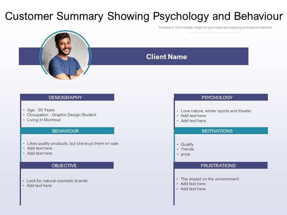 Customer_Summary_Showing_Psychology_And_Behaviour_Ppt_PowerPoint_Presentation_Infographics_Samples_PDF_Slide_1.jpg