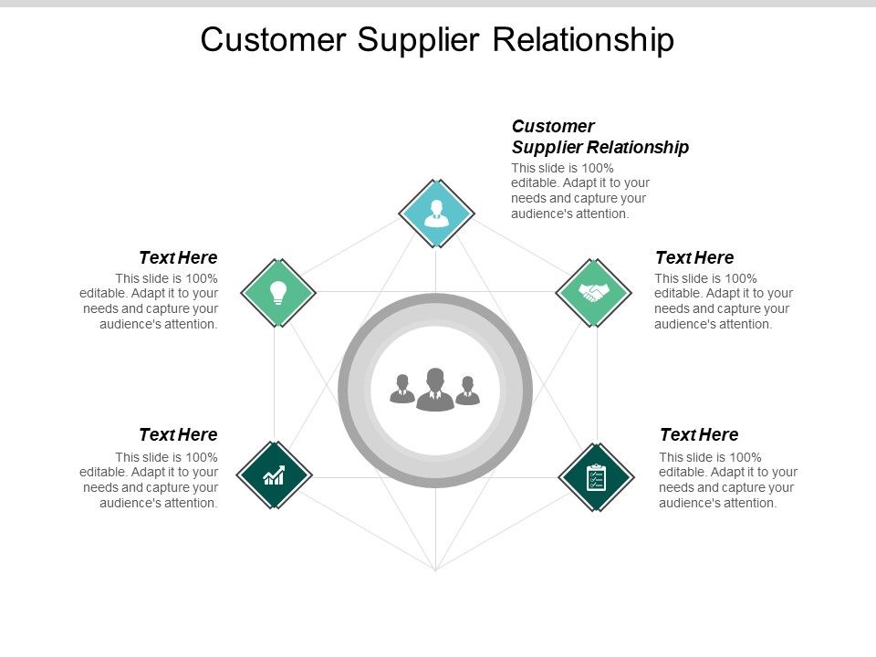 Customer_Supplier_Relationship_Ppt_PowerPoint_Presentation_Ideas_Tips_Cpb_Slide_1.jpg
