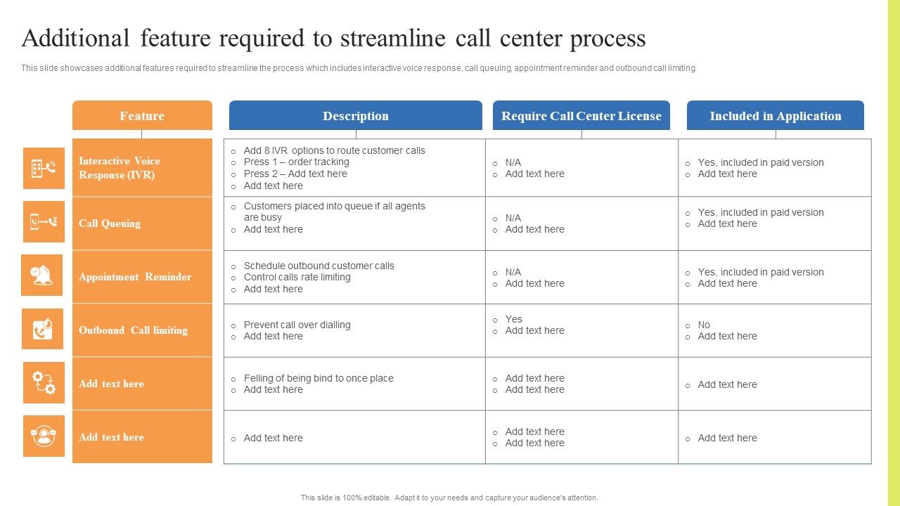Customer_Support_Center_Additional_Feature_Required_To_Streamline_Call_Center_Process_Diagrams_PDF_Slide_1.jpg