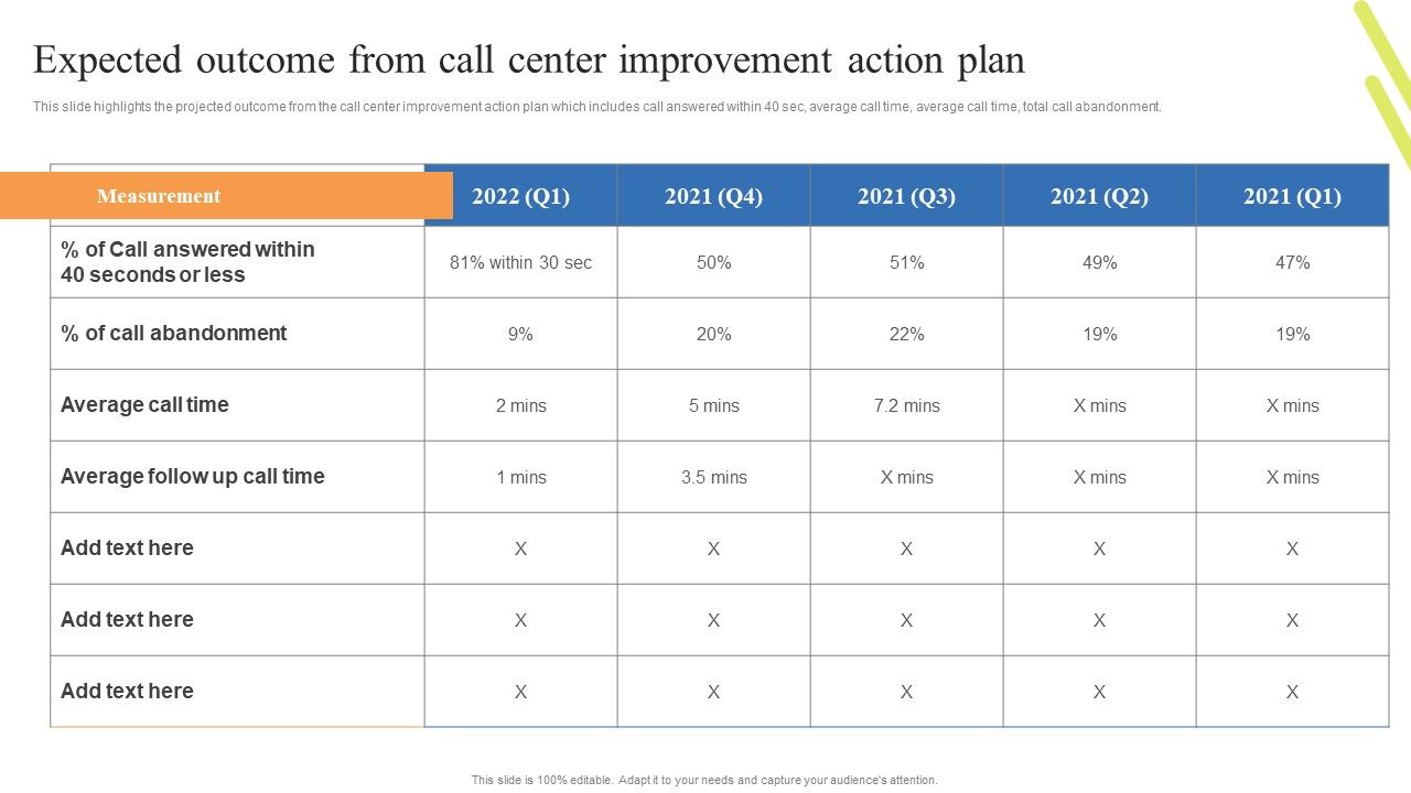 Customer_Support_Center_Expected_Outcome_From_Call_Center_Improvement_Clipart_PDF_Slide_1.jpg