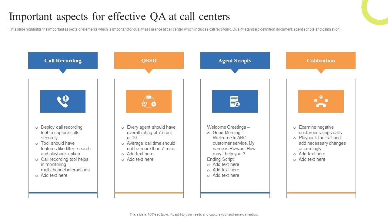Customer_Support_Center_Important_Aspects_For_Effective_QA_At_Call_Centers_Pictures_PDF_Slide_1.jpg