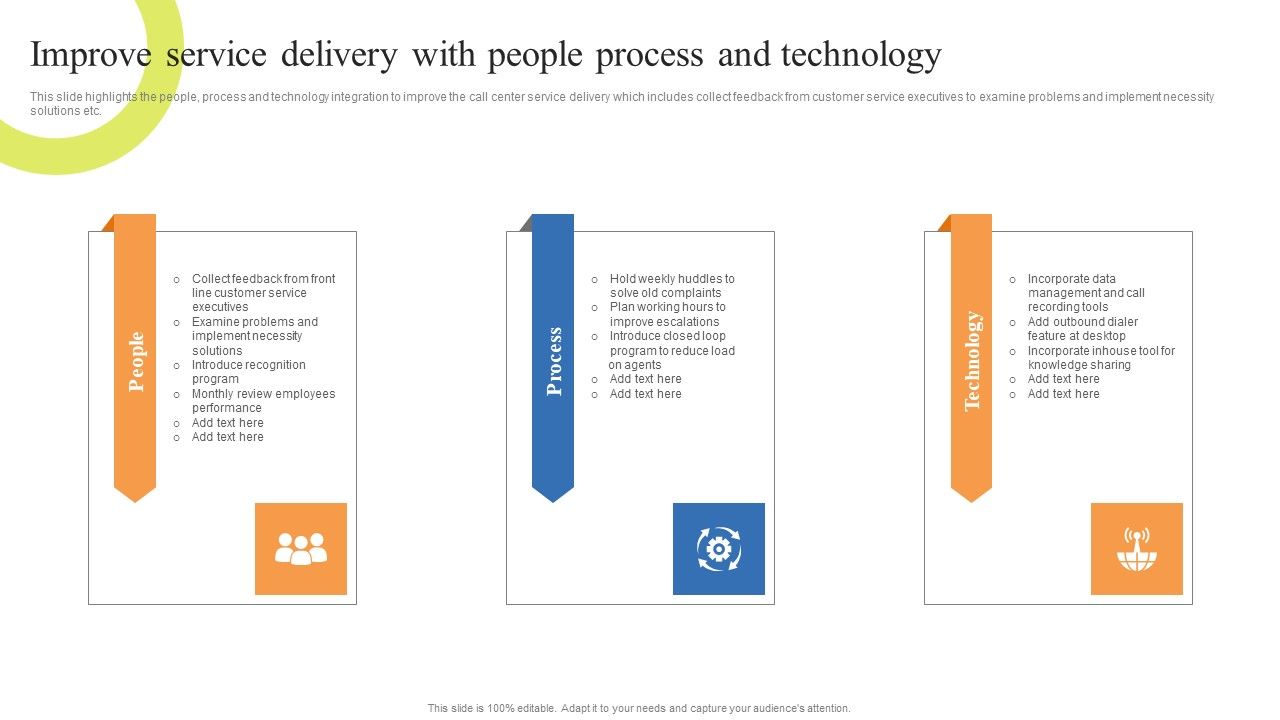 Customer_Support_Center_Improve_Service_Delivery_With_People_Process_And_Technology_Sample_PDF_Slide_1.jpg
