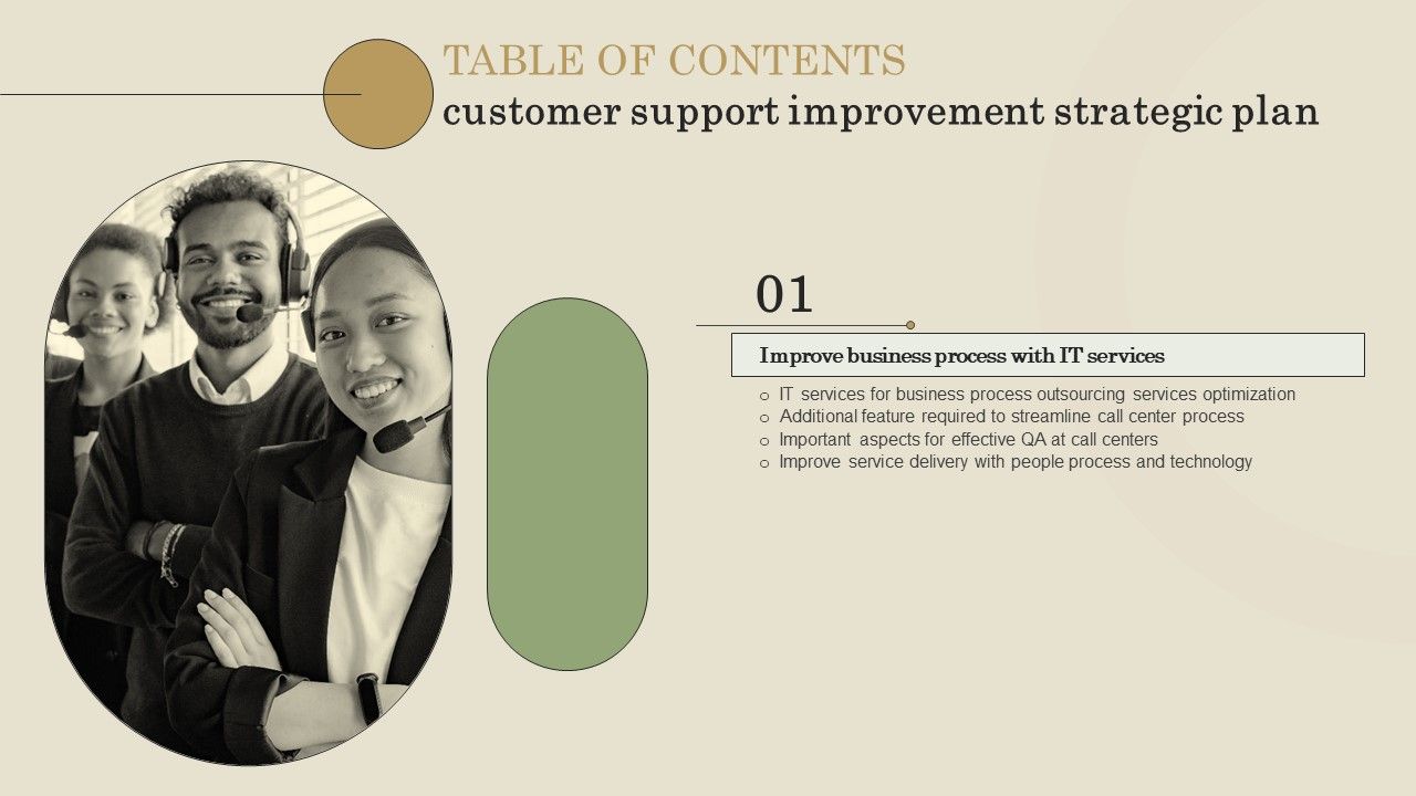 Customer_Support_Improvement_Strategic_Plan_Table_Of_Contents_Ppt_PowerPoint_Presentation_Diagram_Graph_Charts_PDF_Slide_1.jpg