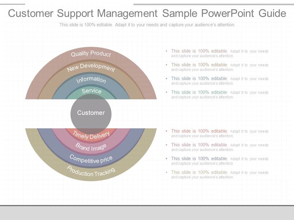 Customer_Support_Management_Sample_Powerpoint_Guide_1.jpg