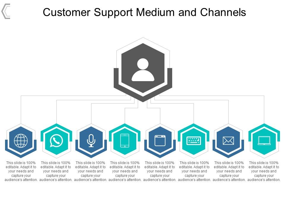 Customer_Support_Medium_And_Channels_Ppt_PowerPoint_Presentation_Pictures_Images_Slide_1.jpg