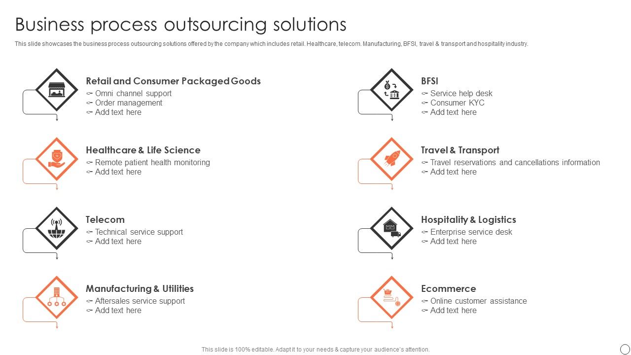 Customer_Support_Services_Company_Profile_Business_Process_Outsourcing_Solutions_Microsoft_PDF_Slide_1.jpg