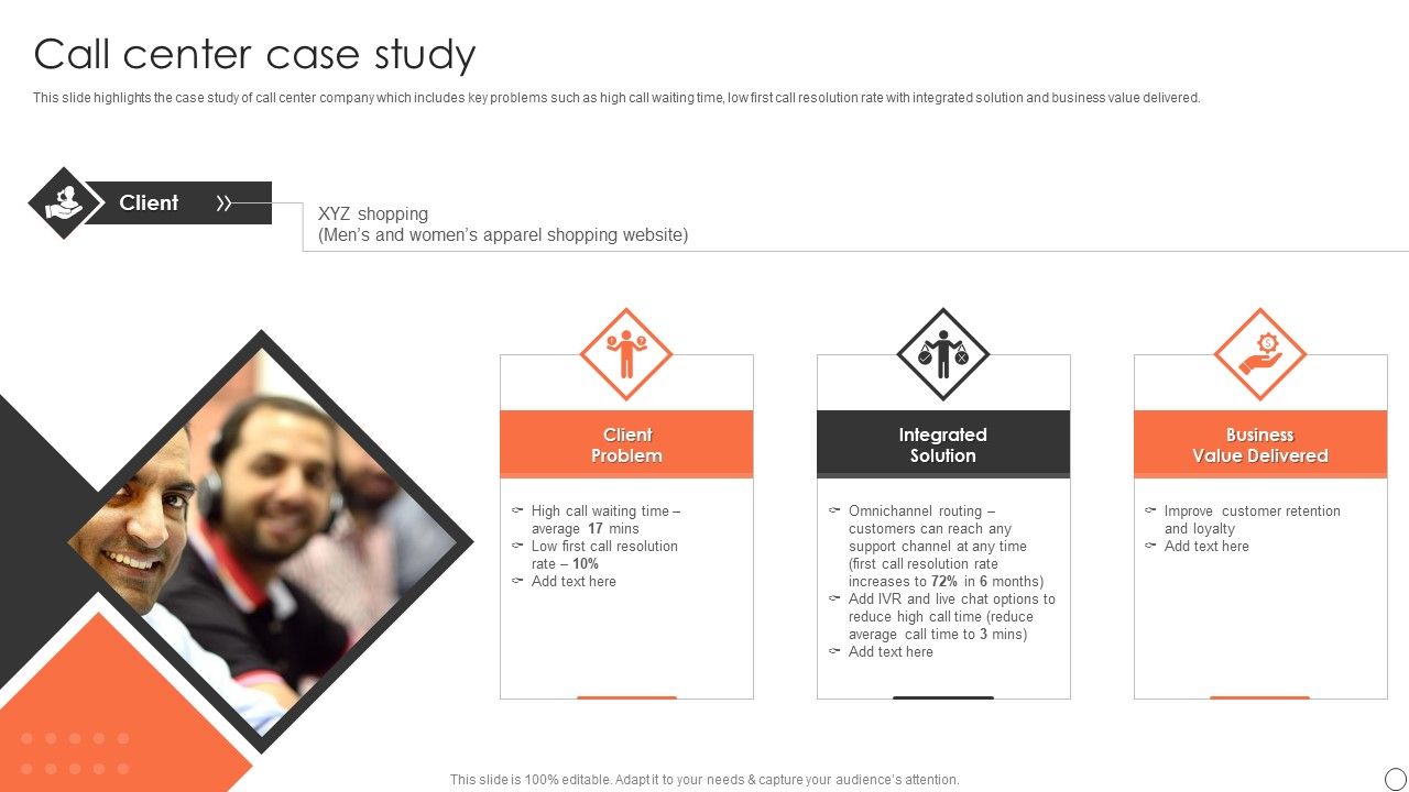 Customer_Support_Services_Company_Profile_Call_Center_Case_Study_Ppt_Gallery_Graphics_Pictures_PDF_Slide_1.jpg