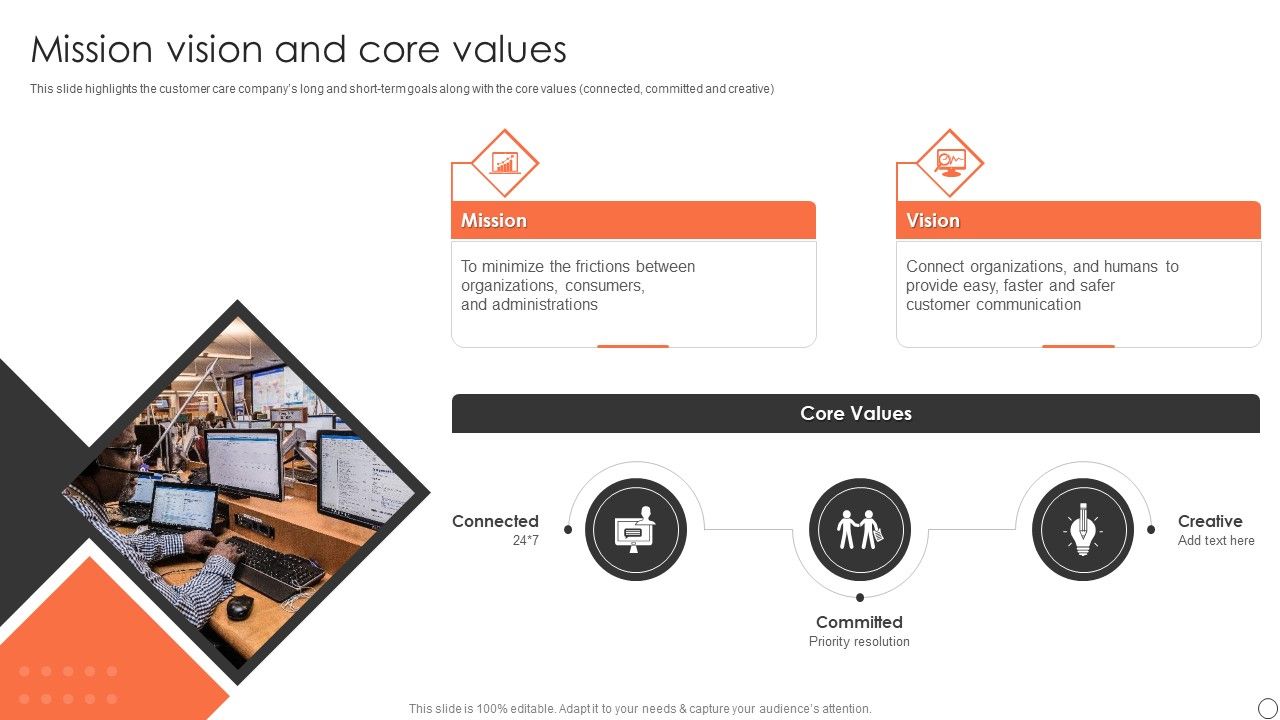 Customer_Support_Services_Company_Profile_Mission_Vision_And_Core_Values_Diagrams_PDF_Slide_1.jpg