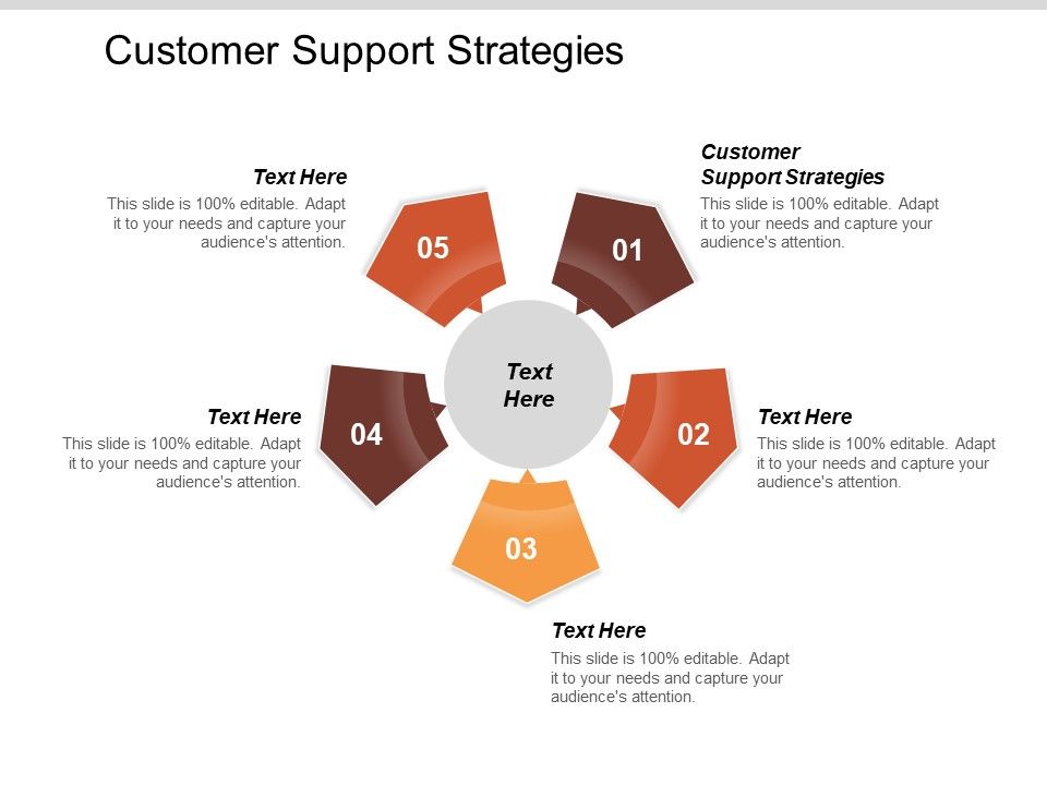 Customer_Support_Strategies_Ppt_PowerPoint_Presentation_Layouts_Layouts_Cpb_Slide_1.jpg
