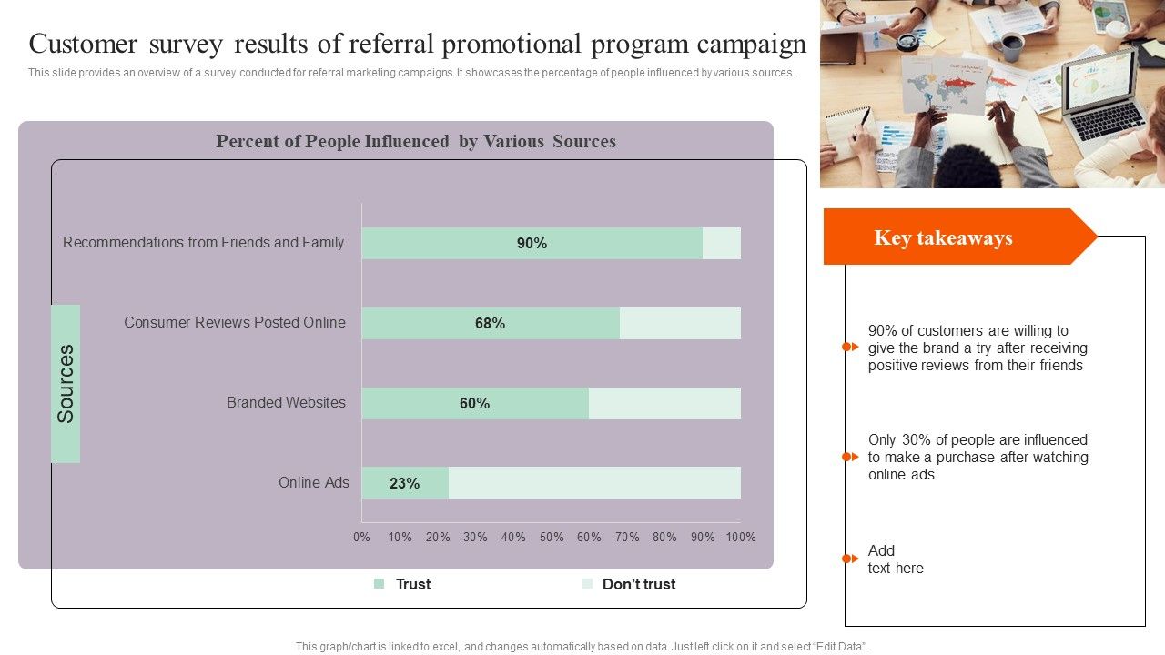 Customer_Survey_Results_Of_Referral_Promotional_Program_Campaign_Diagrams_PDF_Slide_1.jpg
