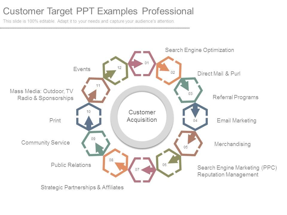 Customer_Target_Ppt_Examples_Professional_1.jpg
