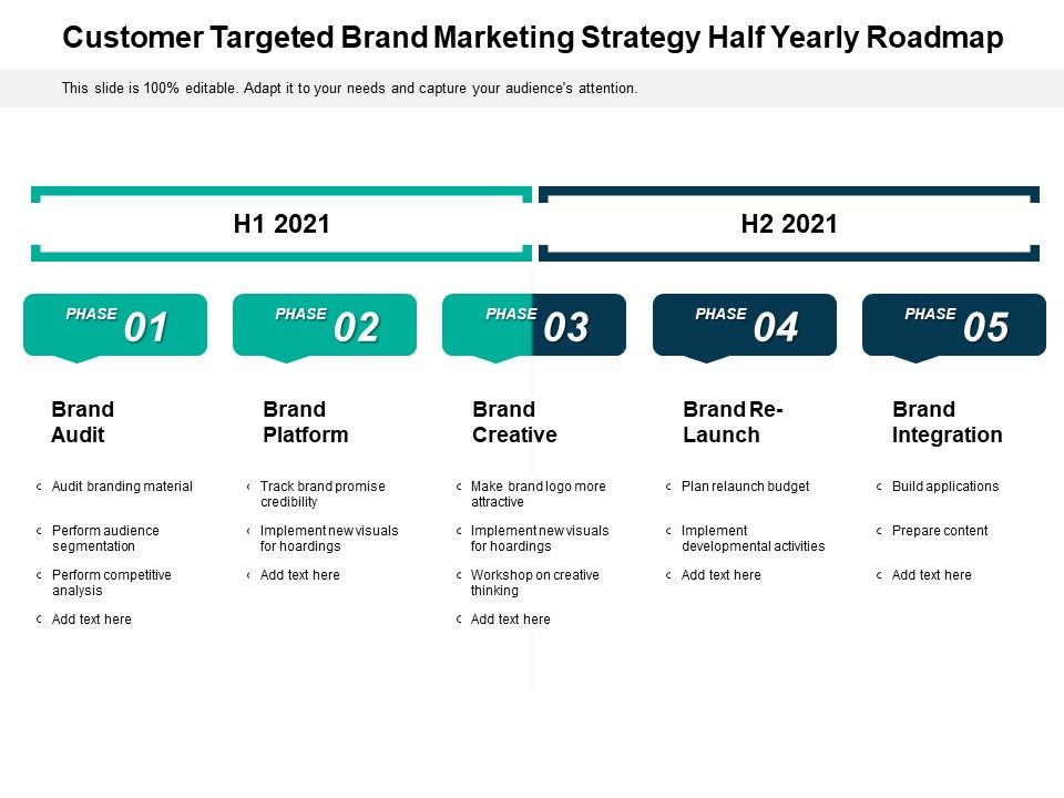 Customer_Targeted_Brand_Marketing_Strategy_Half_Yearly_Roadmap_Download_Slide_1.jpg