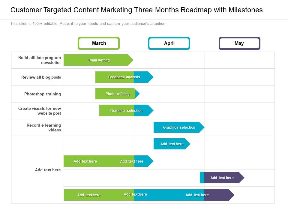 Customer_Targeted_Content_Marketing_Three_Months_Roadmap_With_Milestones_Graphics_Slide_1.jpg