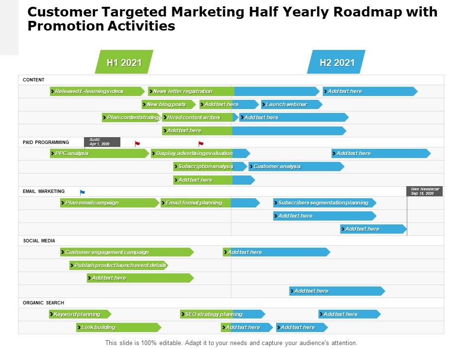 Customer_Targeted_Marketing_Half_Yearly_Roadmap_With_Promotion_Activities_Guidelines_Slide_1.jpg