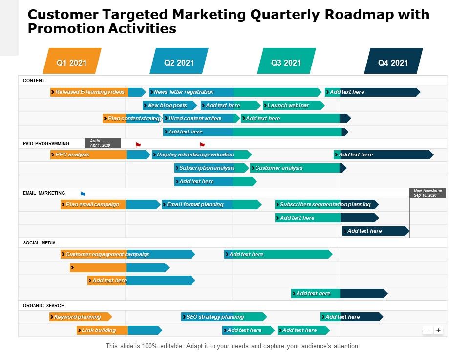 Customer_Targeted_Marketing_Quarterly_Roadmap_With_Promotion_Activities_Introduction_Slide_1.jpg
