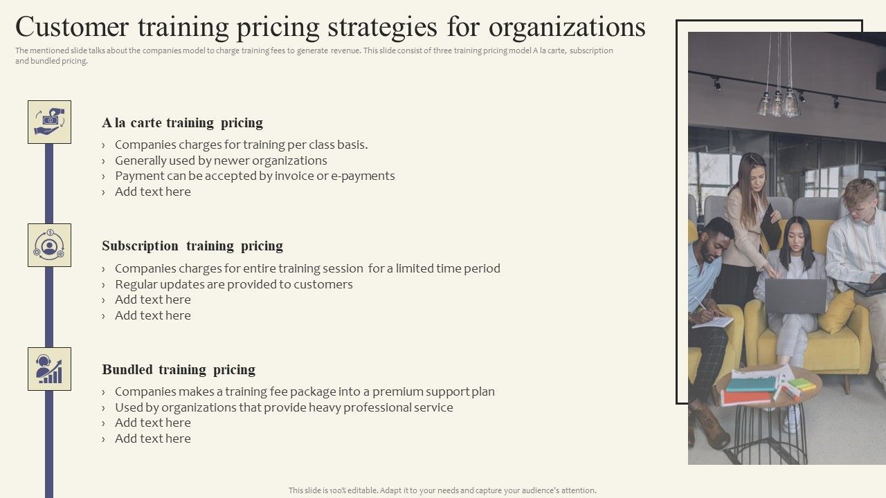 Customer_Training_Pricing_Strategies_For_Organizations_Elements_PDF_Slide_1.jpg
