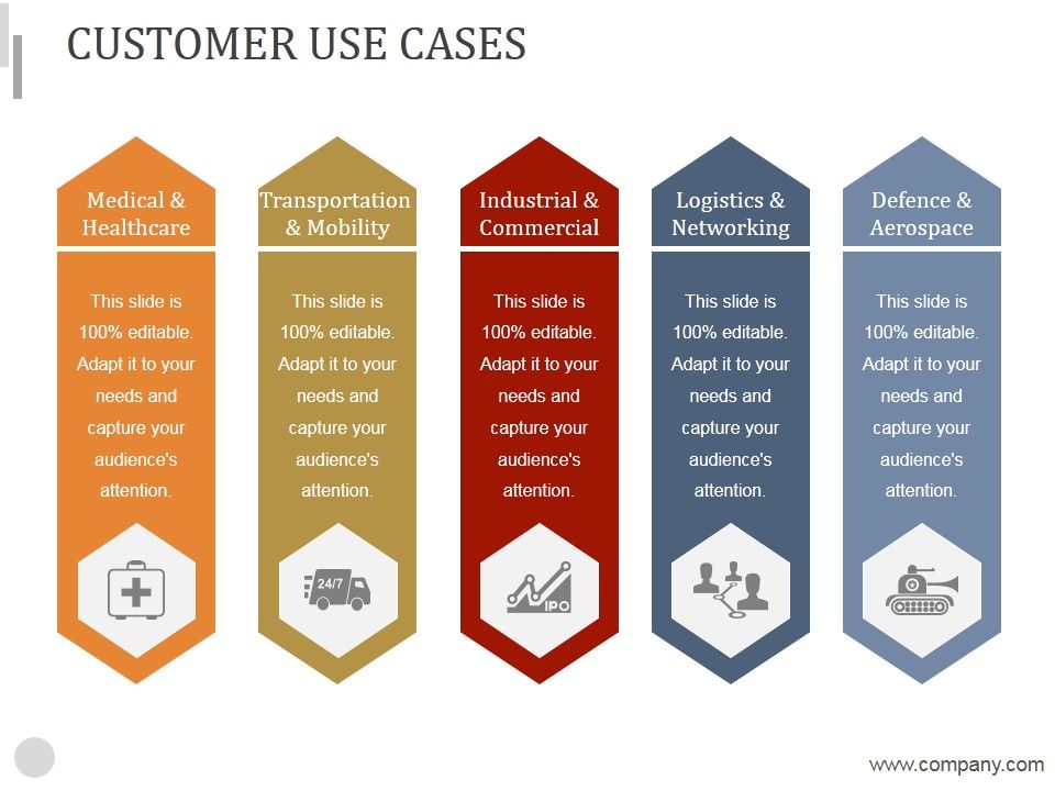 Customer_Use_Cases_Ppt_PowerPoint_Presentation_Designs_Slide_1.jpg