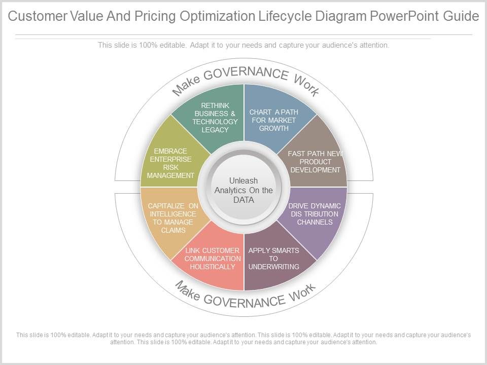 Customer_Value_And_Pricing_Optimization_Lifecycle_Diagram_Powerpoint_Guide_1.jpg