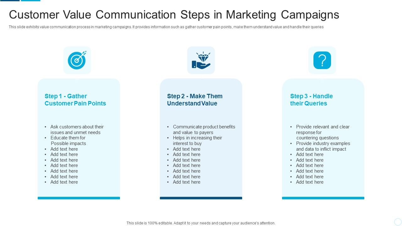 Customer_Value_Communication_Steps_In_Marketing_Campaigns_Microsoft_PDF_Slide_1.jpg