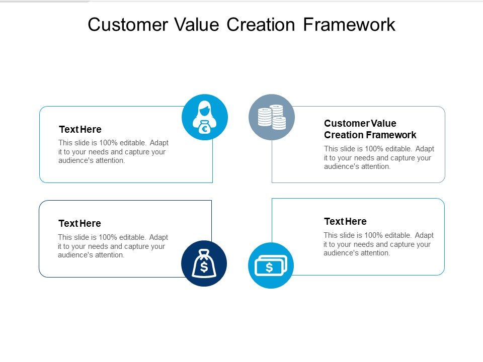 Customer_Value_Creation_Framework_Ppt_PowerPoint_Presentation_Summary_Aids_Cpb_Slide_1.jpg