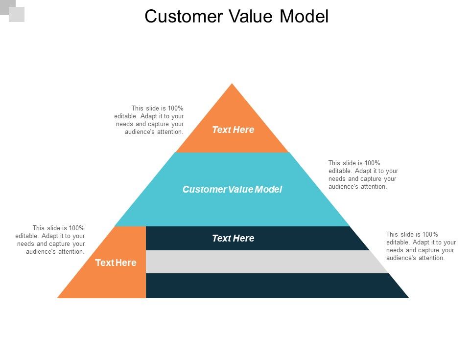 Customer_Value_Model_Ppt_PowerPoint_Presentation_Infographics_Format_Cpb_Slide_1.jpg