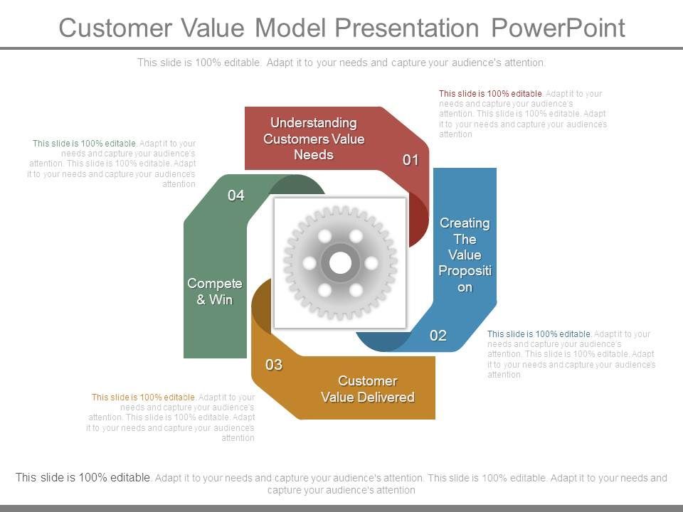 Customer_Value_Model_Presentation_Powerpoint_1.jpg