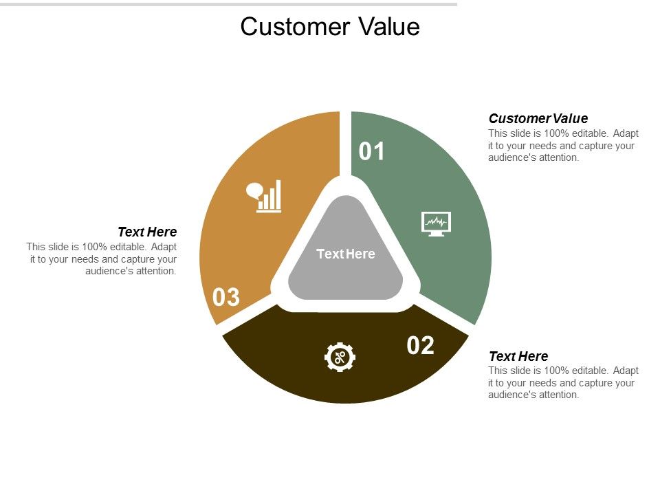 Customer_Value_Ppt_PowerPoint_Presentation_Portfolio_Portrait_Cpb_Slide_1.jpg