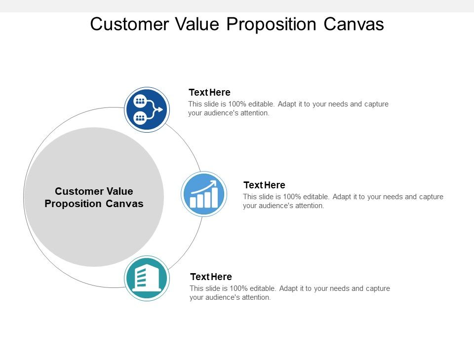 Customer_Value_Proposition_Canvas_Ppt_PowerPoint_Presentation_Layouts_Layout_Cpb_Slide_1.jpg