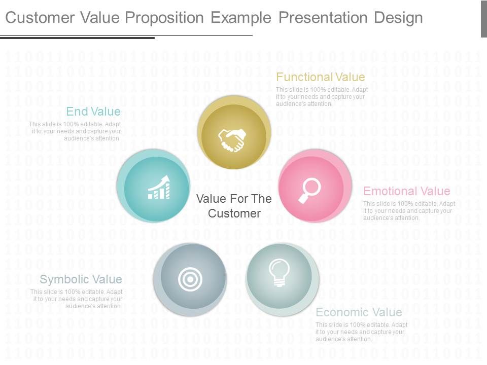 Customer_Value_Proposition_Example_Presentation_Design_1.jpg