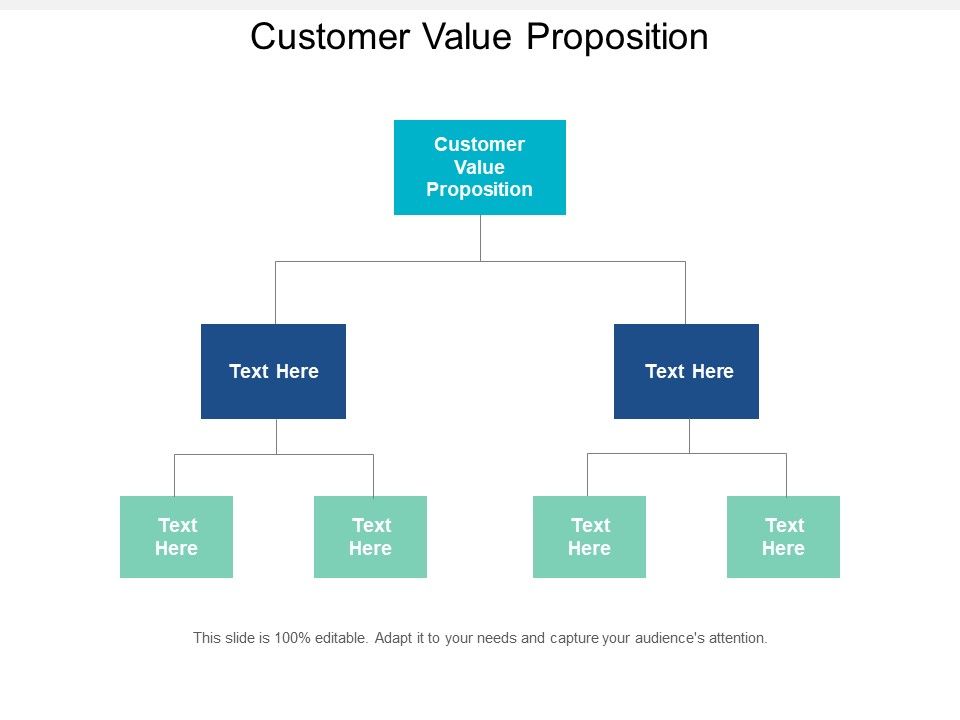 Customer_Value_Proposition_Ppt_PowerPoint_Presentation_Diagram_Ppt_Cpb_Slide_1.jpg