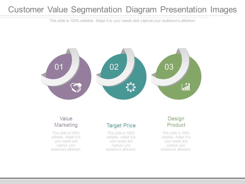 Customer_Value_Segmentation_Diagram_Presentation_Images_1.jpg