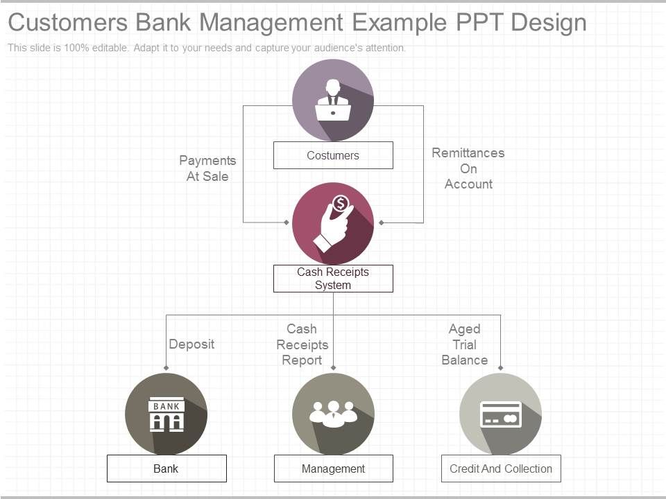 Customers_Bank_Management_Example_Ppt_Design_1.jpg
