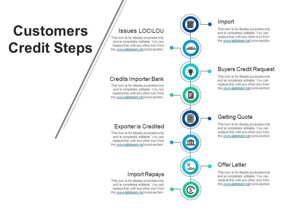 Customers_Credit_Steps_Ppt_PowerPoint_Presentation_Model_Template_Slide_1.jpg
