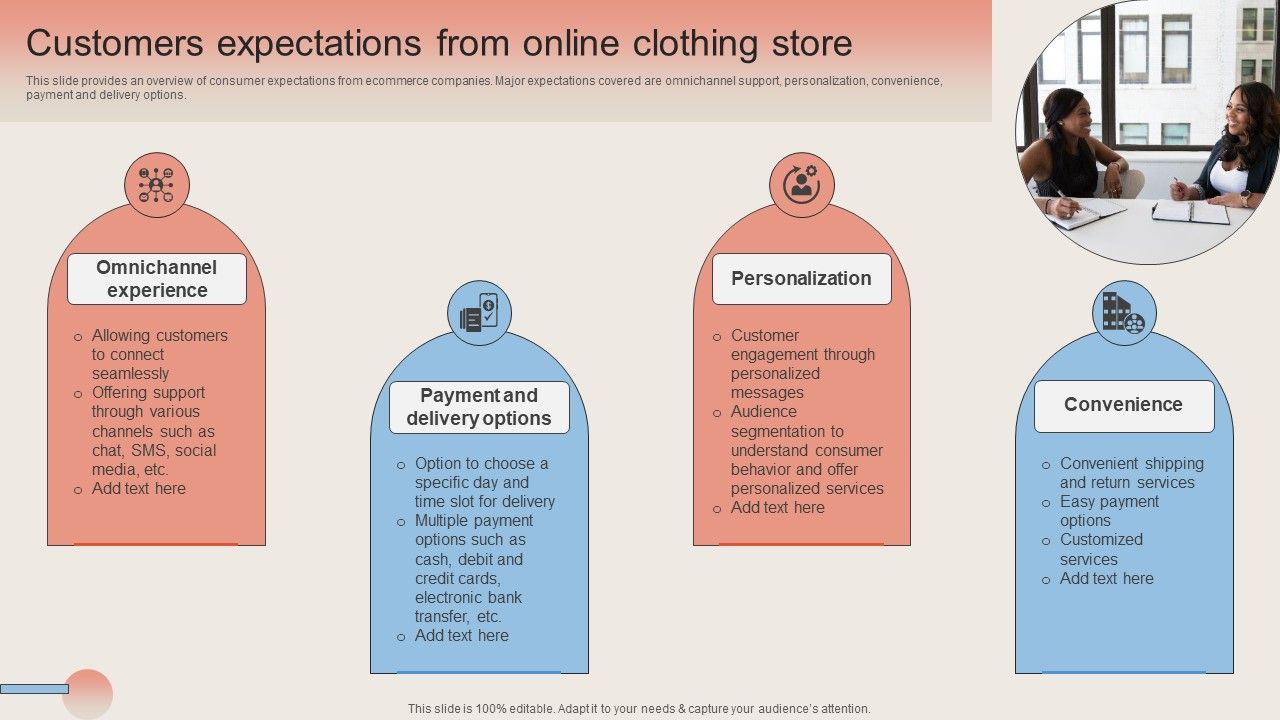Customers_Expectations_From_Online_Clothing_Store_Professional_PDF_Slide_1.jpg