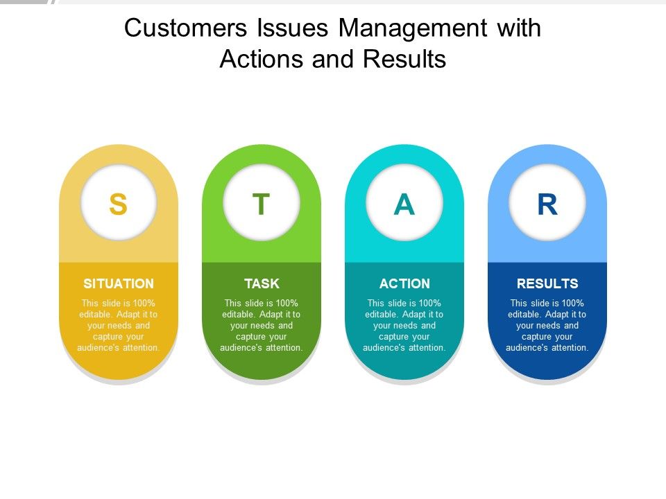 Customers_Issues_Management_With_Actions_And_Results_Ppt_PowerPoint_Presentation_Pictures_Example_Topics_PDF_Slide_1.jpg