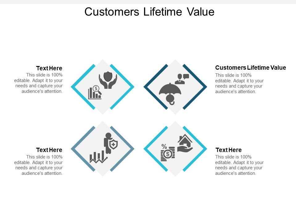 Customers_Lifetime_Value_Ppt_PowerPoint_Presentation_Slides_Model_Cpb_Slide_1.jpg