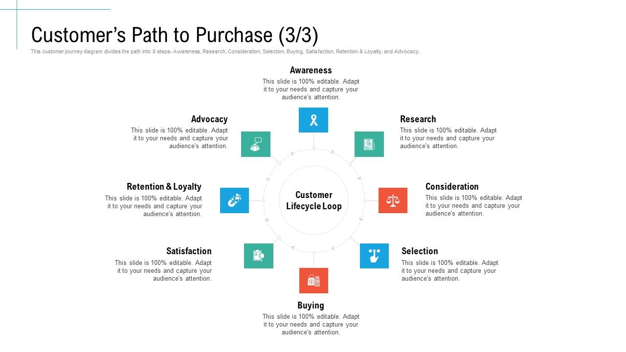 Customers_Path_To_Purchase_Research_Initiatives_And_Process_Of_Content_Marketing_For_Acquiring_New_Users_Structure_PDF_Slide_1.jpg