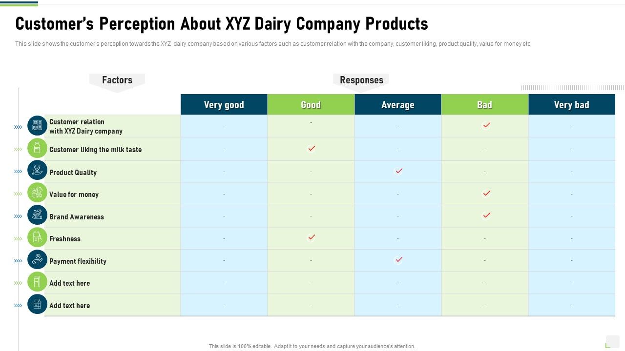Customers_Perception_About_XYZ_Dairy_Company_Products_Structure_PDF_Slide_1.jpg